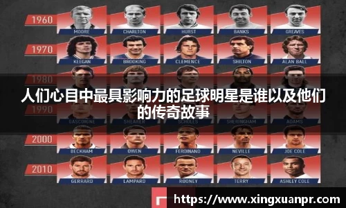 人们心目中最具影响力的足球明星是谁以及他们的传奇故事
